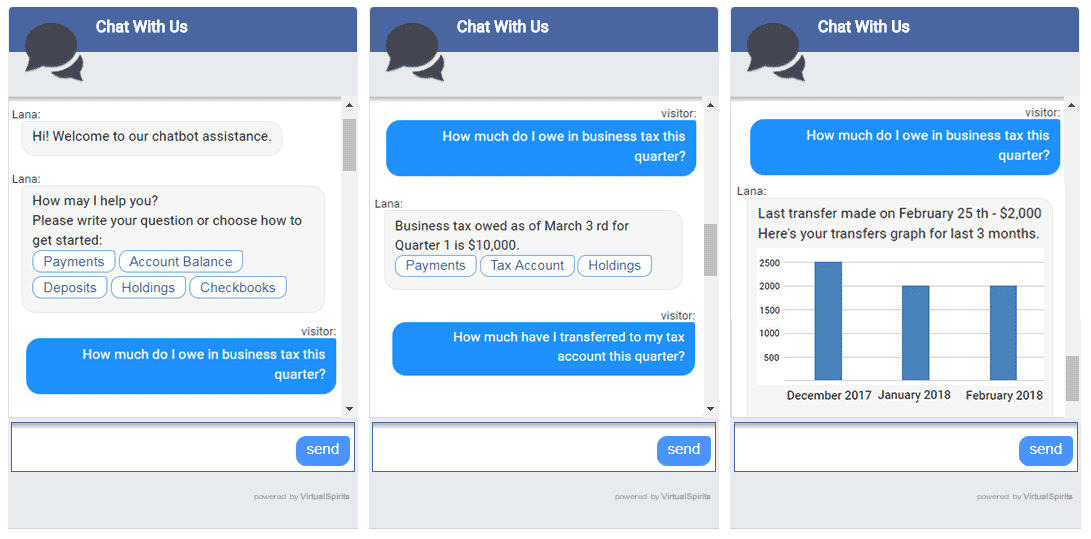 Chatbot per servizi finanziari