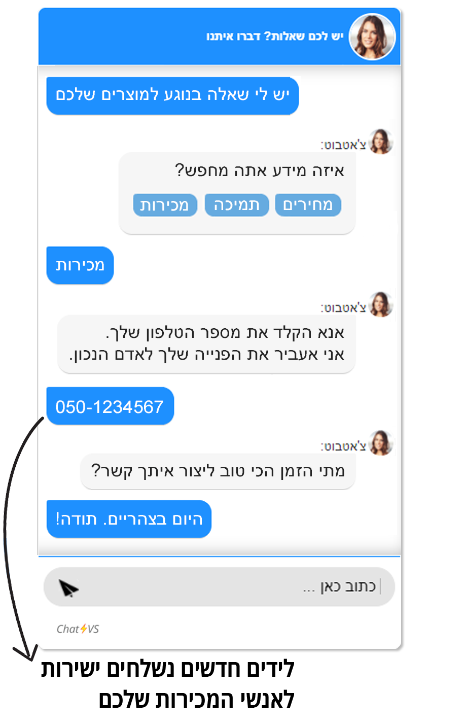 Chatbot lead generation