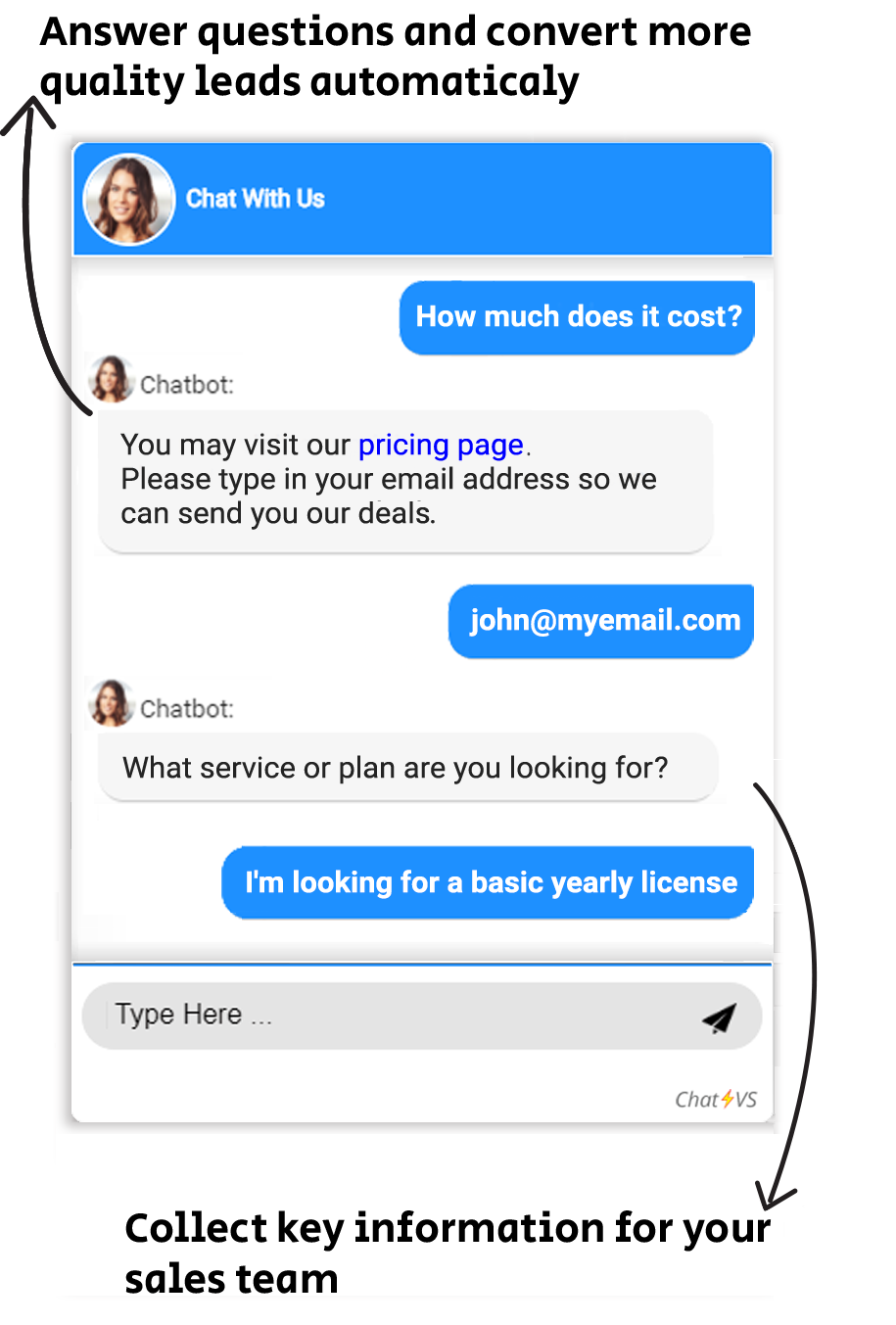 Chatbot lead generation