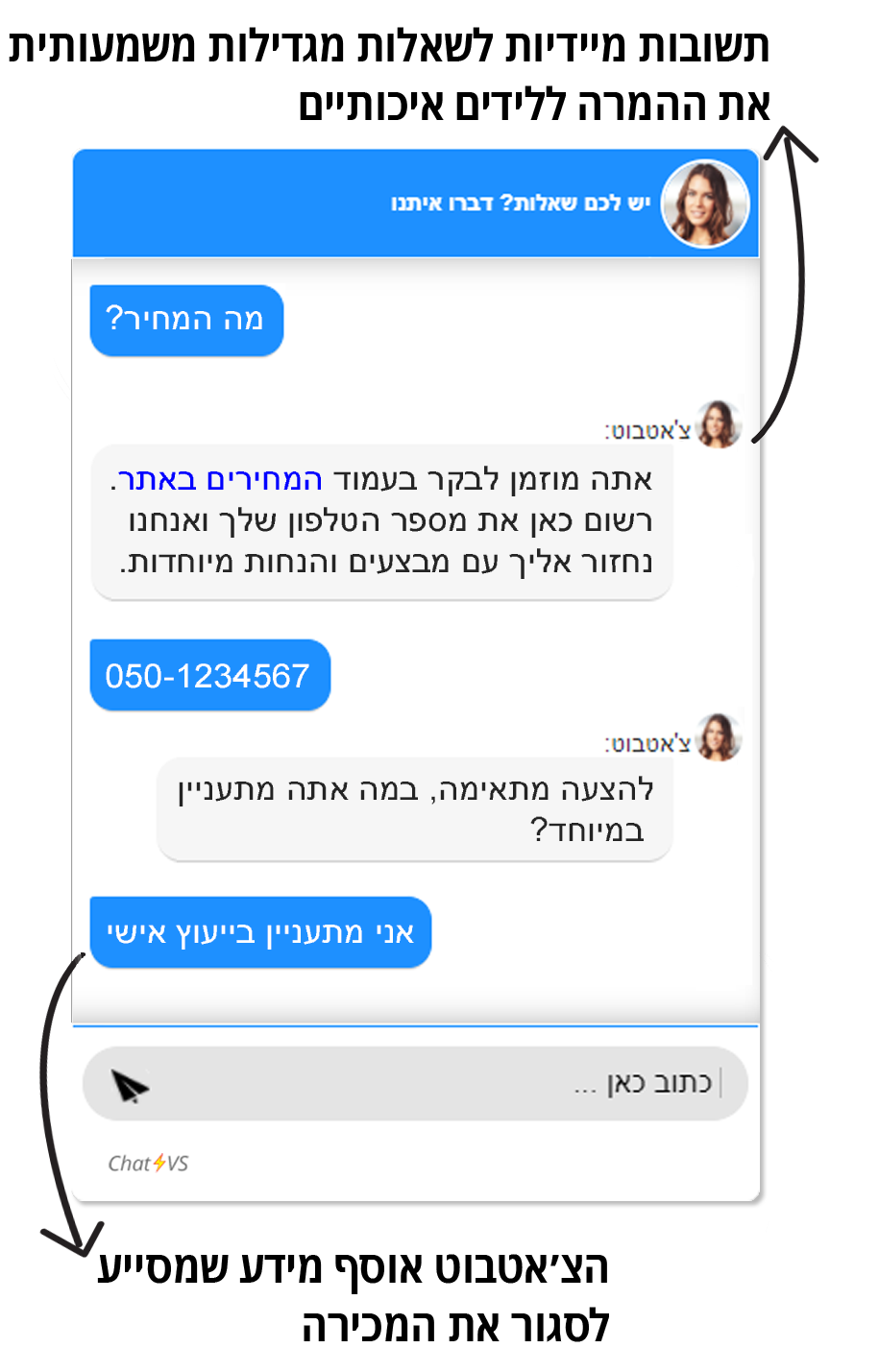 Chatbot lead generation