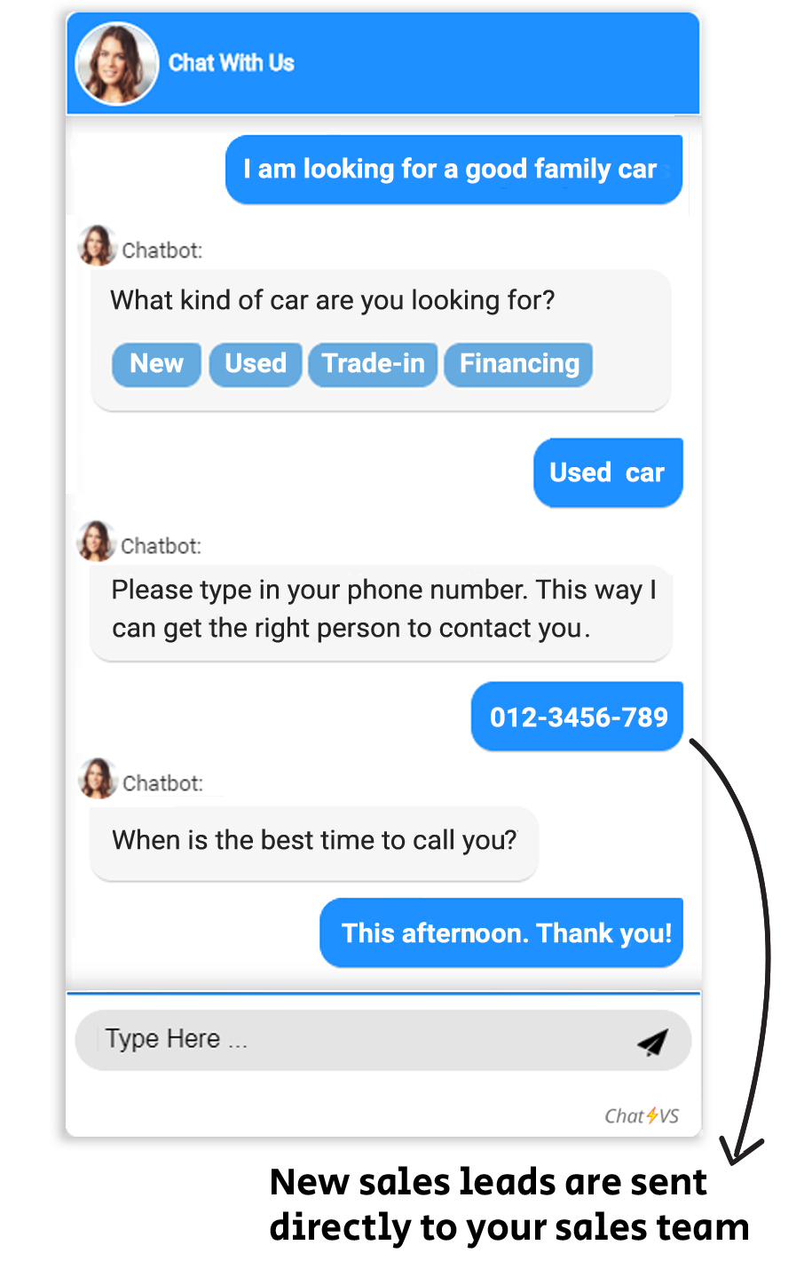 The Reasons to Deploy a Automobile Chatbot for your Business