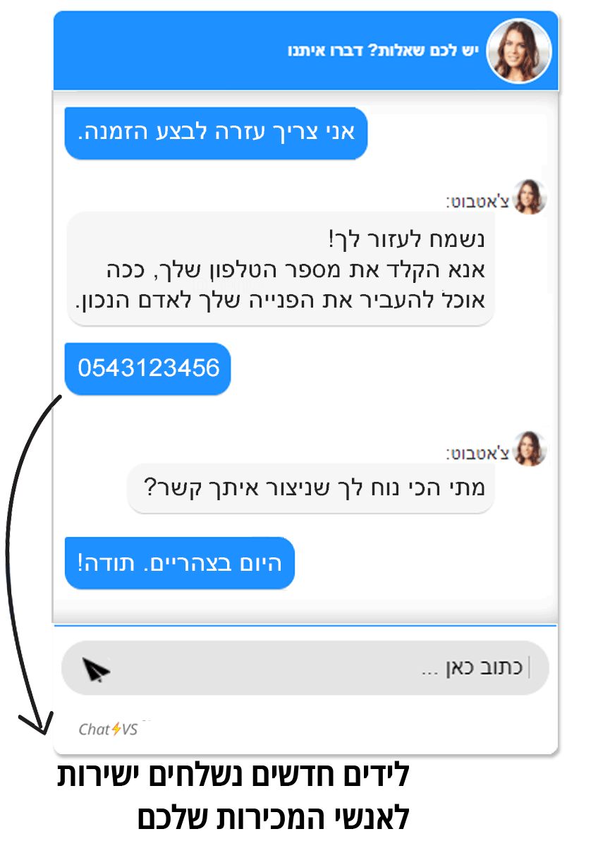 צ'אטבוט יצירת לידים מחנות