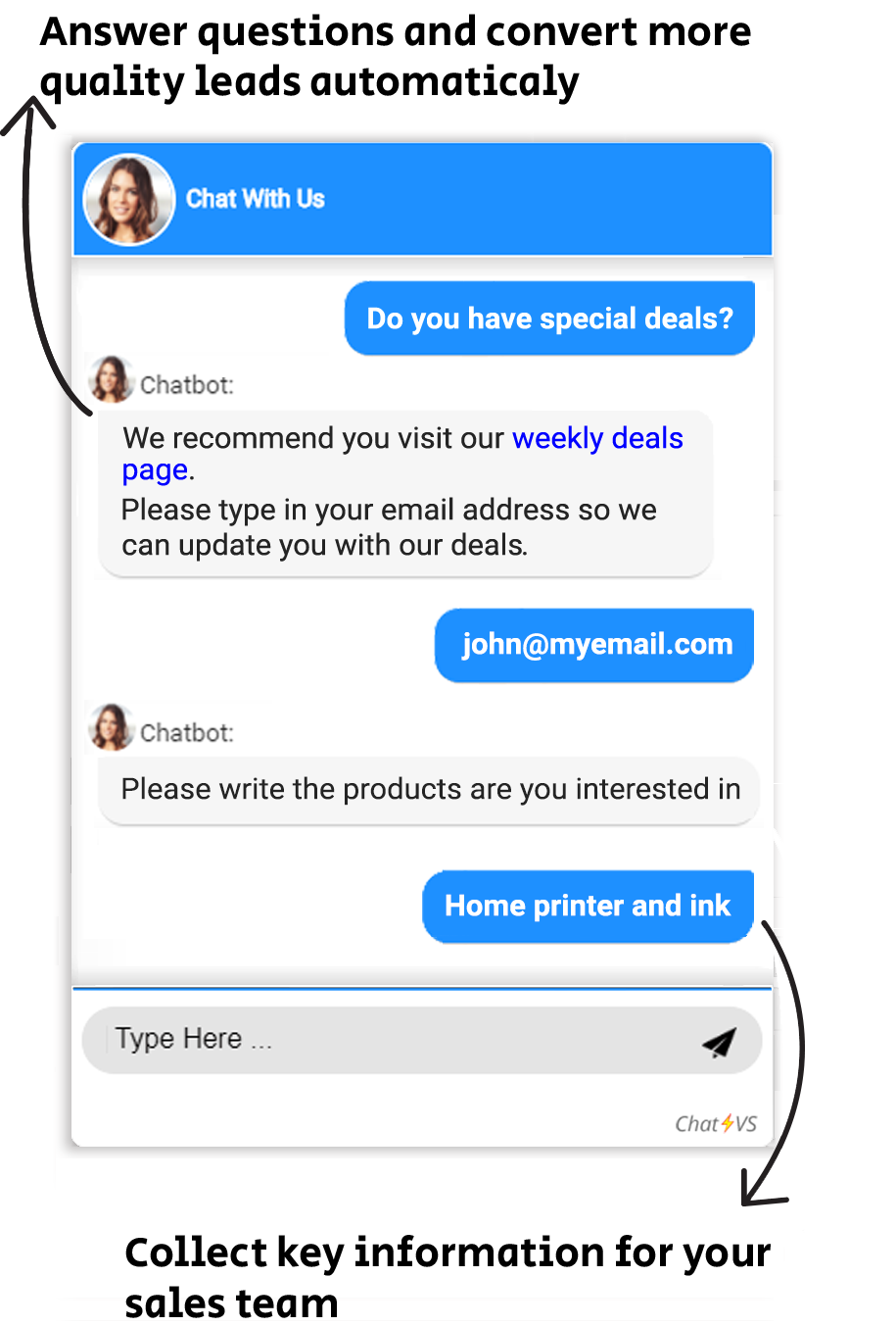 lead generation chatbot for ecommerce