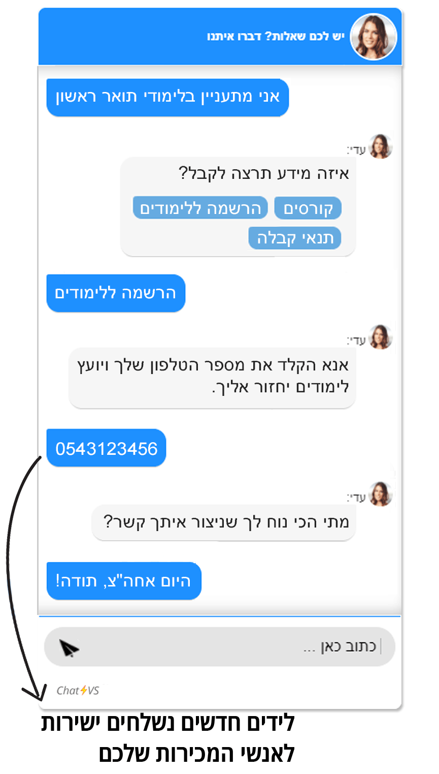 צ'אט בוט גיוס סטודנטים