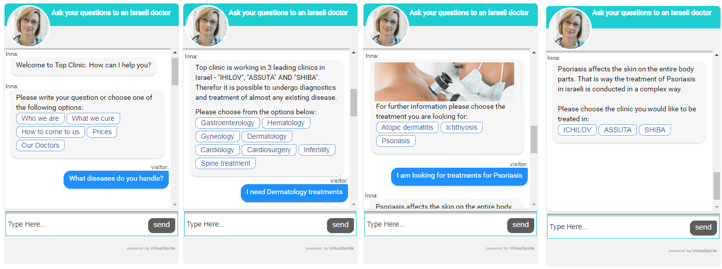 Chatbot for TopClinic Healthcare